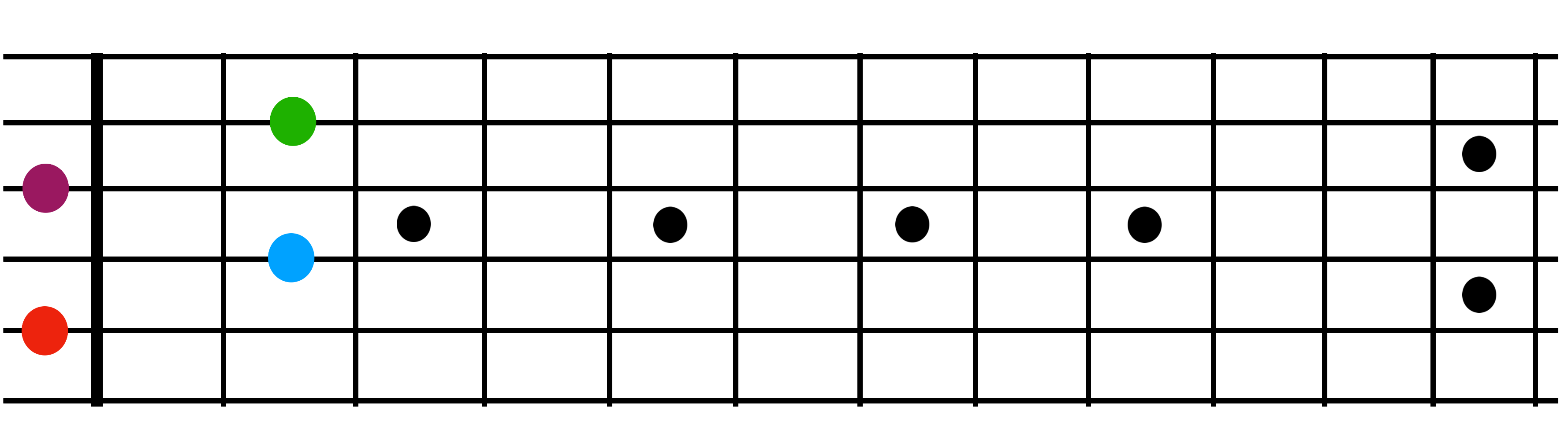 A7