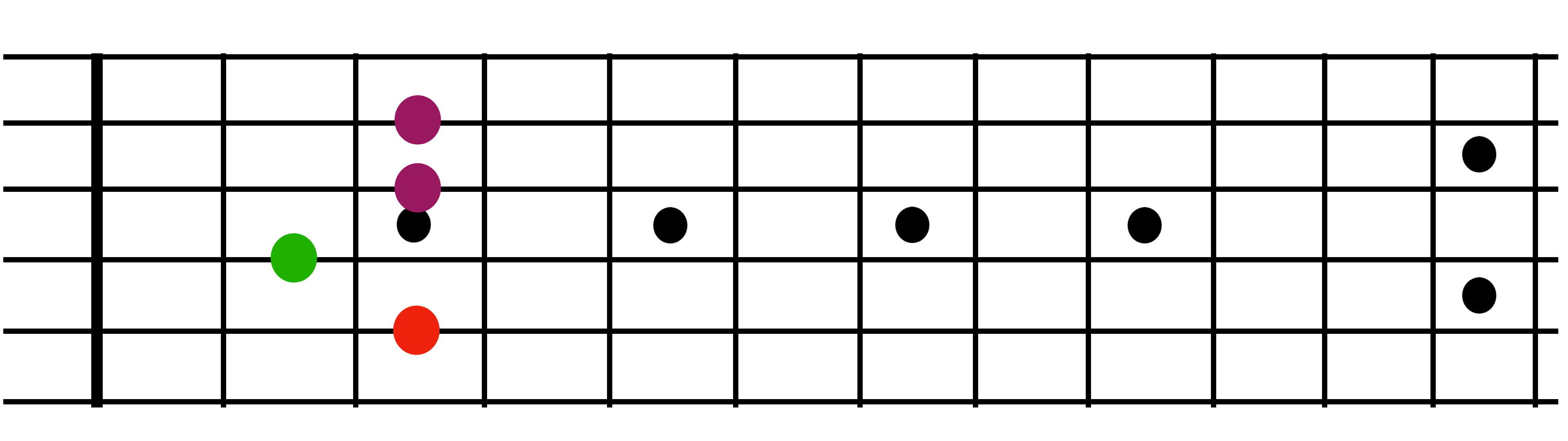 C9