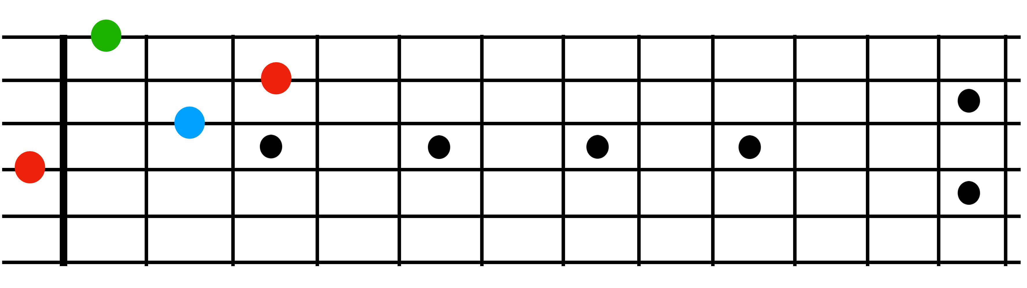 Dm