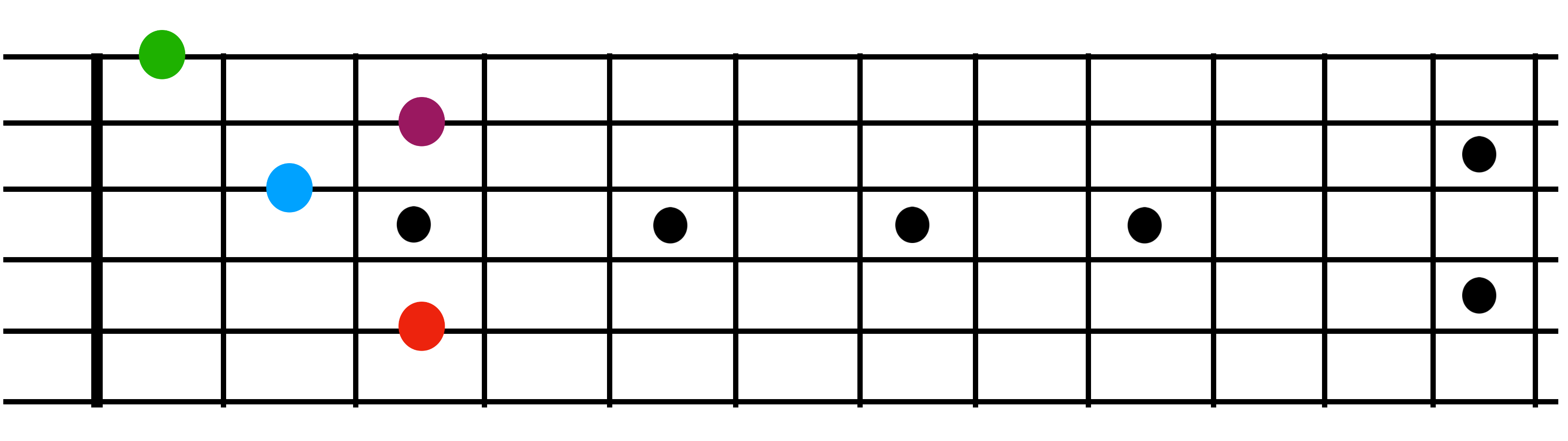 DmC